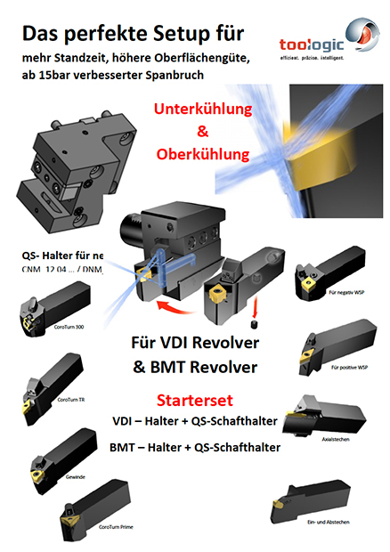 Verbesserter Universalspreizer für Achsreparaturen - Krafthand